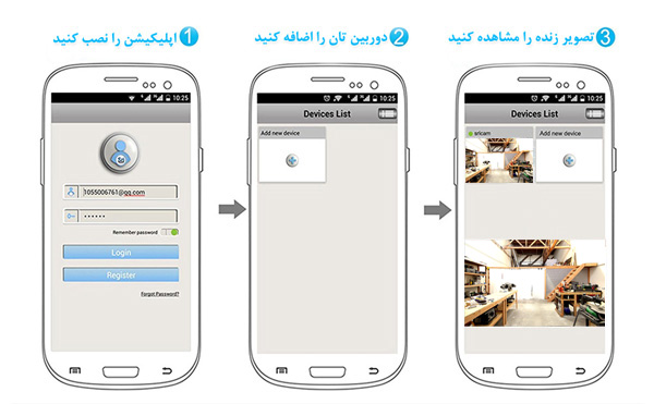 نصب دوربین وایرلس